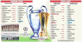 Inter testa di serie, milan in quarta fascia. Sorteggio Champions Europa League Per Il Milan Meglio Lo United Juventus In Seconda Fascia Quanti Pericoli Foto Calciomercatonews Com