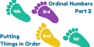 Labeling the objects with distinct natural numbers. Arabic Speaking At Home 8 Male And Female Ordinal Numbers Fusha House