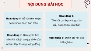 Giáo án điện tử HĐTN 11 chân trời (bản 2) Chủ đề 1: Tự tin là chính mình  (P1) | Bài giảng điện tử Hoạt động trải nghiệm 11 chân trời sáng tạo bản 2  | Kenhgiaovien.com