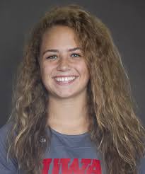 2017 Women's Soccer Roster