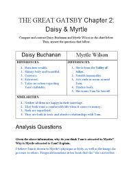 Great Gatsby Chapter 7 Storyboard Per 588Fd612