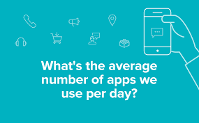 Chart Of The Week 2 Graphs That Explain Daily App Usage