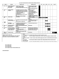 About press copyright contact us creators advertise developers terms privacy policy & safety how works test new features press copyright contact us creators. 4 Carta Gantt Penyediaan Kerja Kursus Sejarah Stpm