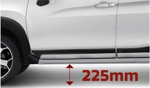Check spelling or type a new query. Harga Xpander Cross Makassar Dealer Resmi Mitsubishi Makassar
