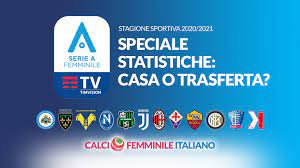 Parziale/finale risultato esatto somma gol tempo con più gol. Statistiche Serie A Casa O Trasferta Dove Si Fanno Piu Punti Calcio Femminile Italiano