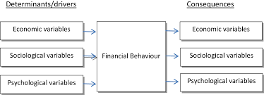 Cigarette smoking behavior and the related factors among the students of mashhad university of medical sciences in iran. Https Www Nowpublishers Com Article Downloadsummary Mkt 039