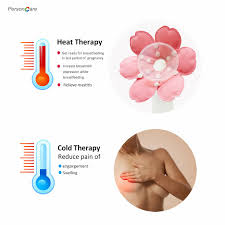 Pin On Microwave Hot Cold Therapy