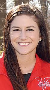 Raiderettes knock off defending POI champs