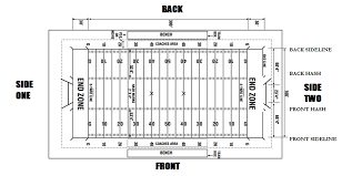 How To Read A Marching Band Drill Chart