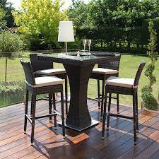 Pin On Palm Springs Outdoor Living