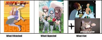 Watched Expected Got Tv Tropes Forum