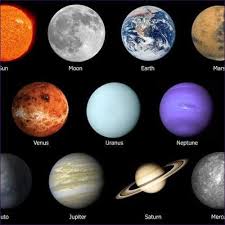 As seen by the space probe mariner 10. Reiki Attunement Courses Planetary Intelligences Empowerments 10 Attunements