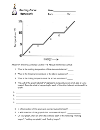 rs heating heating and cooling curves worksheet