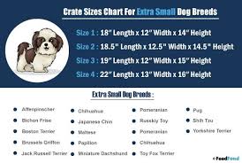 7 Best Heavy Duty Dog Crate In 2019 Dog Care Dog Crate