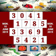 Carta ramalan nombor ekor no bertuah rahsia mimpi keputusan 4d 5d 6d di malaysia. Carta 4d 2019