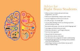 right brain dominant learning styles