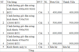 Chuyển hướng gió dàn nóng điều hòa - DHCOM gia công cơ điện , tủ rack