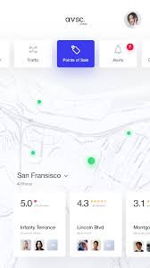 Pin On Mobile Inspiration