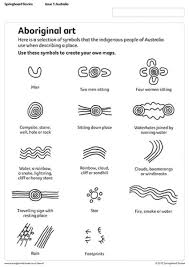 Aboriginal Art Primary Resources For A Topic On Australia Aboriginal Art Aboriginal Art Symbols Aboriginal Symbols