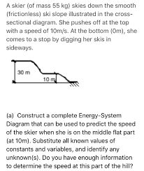 It is important to keep the skis on their edges in order to be able to steer them easily. Solved A Skier Of Mass 55 Kg Skies Down The Smooth Fri Chegg Com