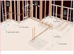 Master Bath Plumbing Drain Vent Pipes Photo Plumbing Drains Plumbing Diy Plumbing