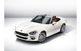 Fiat-124-Spider