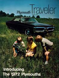 Image result for Basin Street Blue 1972 Fury