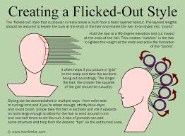 Cut hair up to an inch. How To Achieve Flick Up Or Out Turned Sides When Cutting Hair