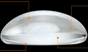 Top picks related reviews newsletter. Breast Implants Options For My Practice Sientra