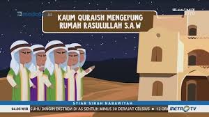 Kaum muslimin diperintahkan untuk terlebih dahulu menuju madinah tanpa membawa harta benda yang selama ini menjadi milik mereka. Syiar Sirah Nabawiyah Perjalanan Nabi Hijrah Ke Madinah 1