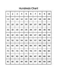 Chart, number, hundred, hundreds chart, 100 200. Hundreds Chart Freebie 1 100 101 200 By Kayla Phipps Tpt
