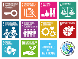 See more ideas about homework, fourth grade, grade. The 10 Principles Of Fair Trade Wfto Europe