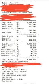 Berapa gaji karyawan di jakarta terbaru?. Berapa Besar Gaji Karyawan Alfamart Cahunit Com