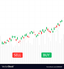 Business Candlestick Chart Buy And Sell Buttons