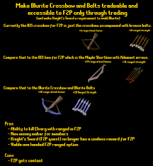 F2p Ranged Update 2007scape There is no choice involved. f2p ranged update 2007scape