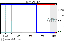 Maybe you would like to learn more about one of these? Yvwxmlo Dpcham