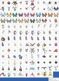 When you start the game, unlike the previous pokémon games, you will have the ability to pick your. 3ds Pokemon Sun Moon Pokemon Previews 6th Gen Shiny