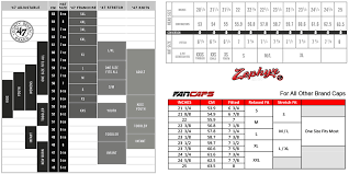 Fancaps Headwear Size Chart Fancaps