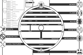Screenshot 2014 09 19 11 47 24 Png 702 468 Character Sheet Dungeons And Dragons Rpg Character Sheet