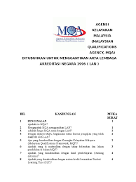 Senarai 10 perkhidmatan pertubuhan peladang. Mqa