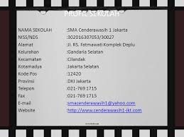 Kita memasukkan sebuah campuran dari template ppt sekolah di envato market yang dibuat secara khusus untuk gunakan template ppt akademik dan multifungsi untuk mengajar. Nama Sekolah Di Jakarta Nusagates