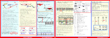 Chartwork For Rya Navigation Courses