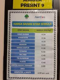 Mengitar semula di laman anda: Harga Barang Kitar Semula 2018 Sanx Xox