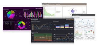 Intersoft Uxchart For Silverlight Wpf Visual Studio