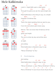 Mele Kalikimaka Ukulele Ukulele Songs Ukulele Chords Songs Ukulele Music