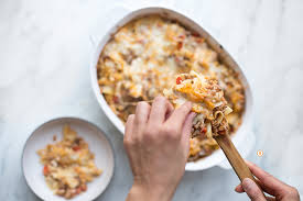 For more than 30 years, dietitians of canada has led nutrition month in canada. Unlock The Potential Of Food Nutrition Month Eat Well