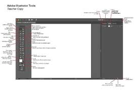 Check spelling or type a new query. Name The Tools Adobe Illustrator By Creative Process Tpt
