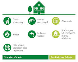 Über die hausratversicherung ist der komplette hausrat von möbeln über kleidung bis hin zu was versichert die hausratversicherung? Hausratversicherung