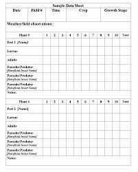 Nursery & landscape pest management production. Overview Of Monitoring And Identification Techniques For Insect Pests Eorganic