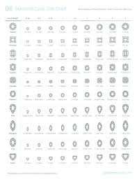 Fillable Online Diamond Carat Size Chart Design Cdr Fax